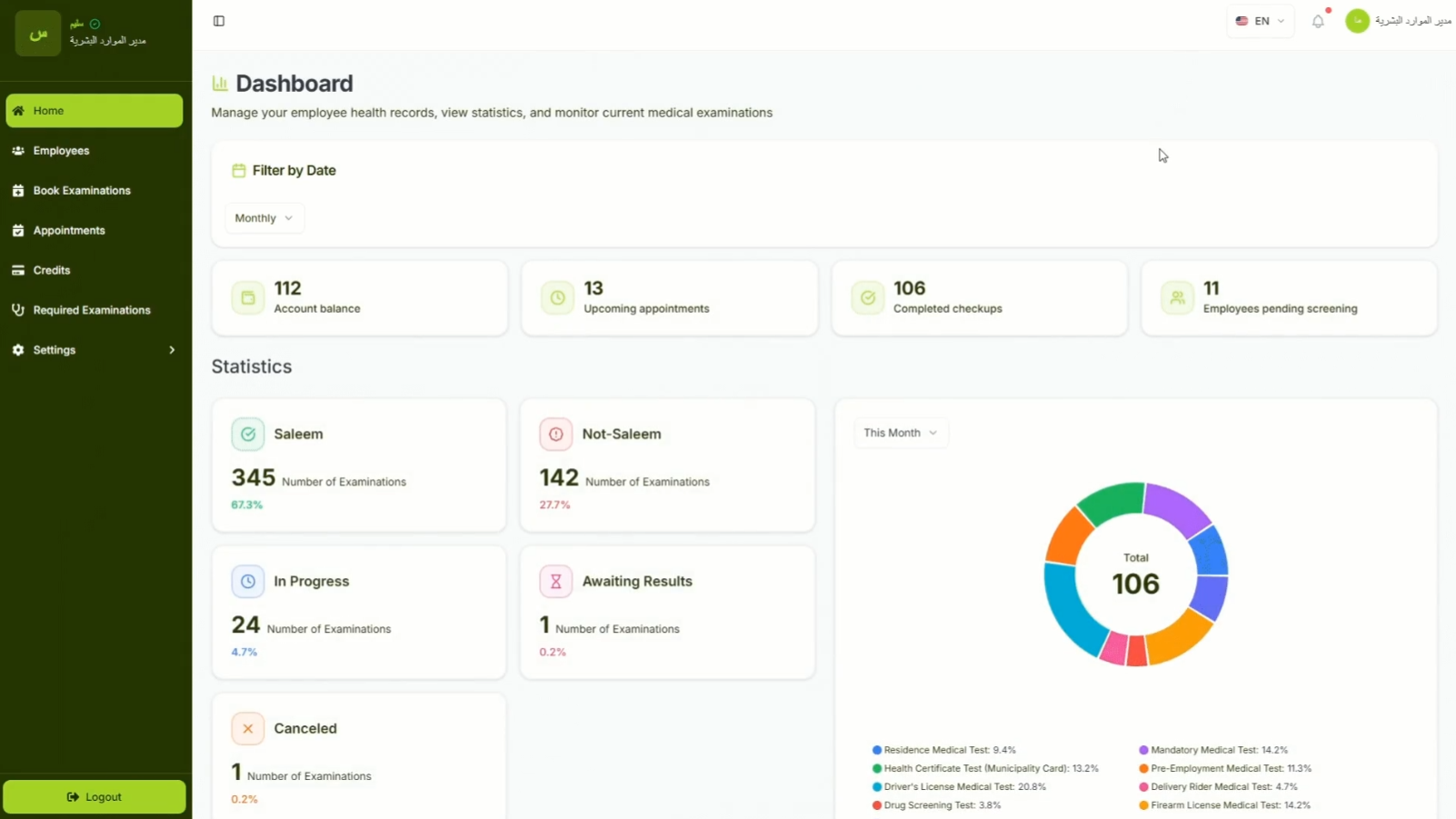 Manage Employee Health Compliance Through a Unified System